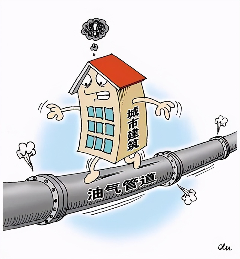 天然气管道安全事项,天然气管道使用有哪些标准