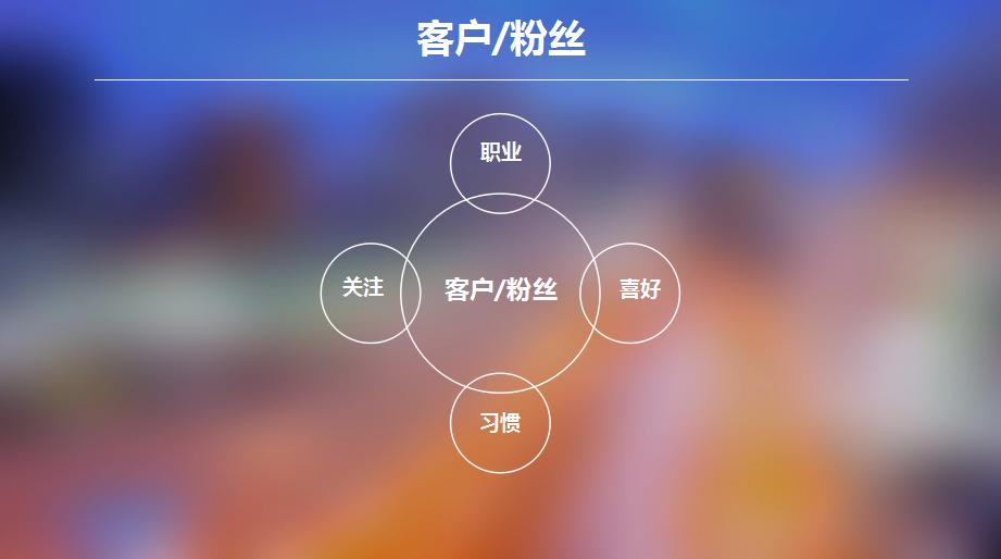 100万粉丝以上的女装,100多万粉丝的女装店铺