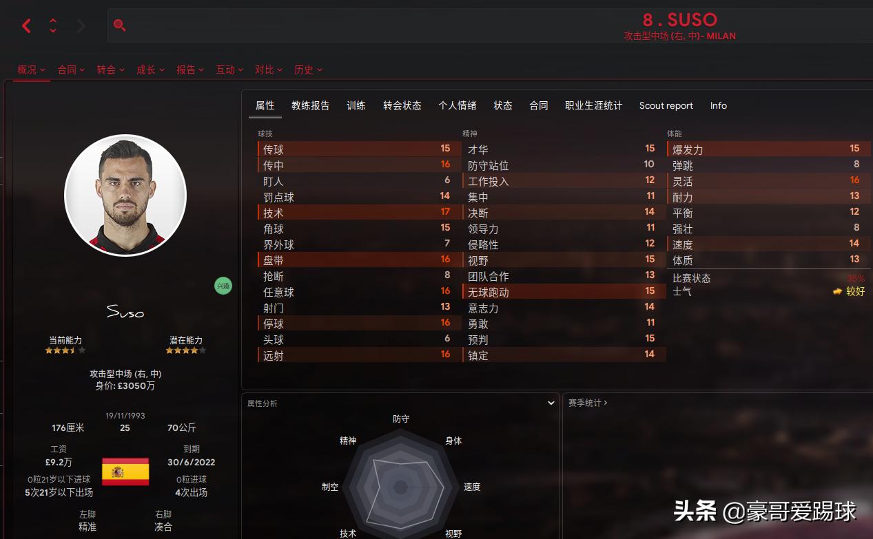 ac米兰58场不败后防阵容,ac米兰阵容2023主力阵型图