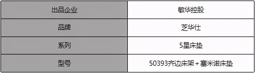 芝华仕床垫d026跟d060区别,芝华仕五星床垫和经典床垫区别