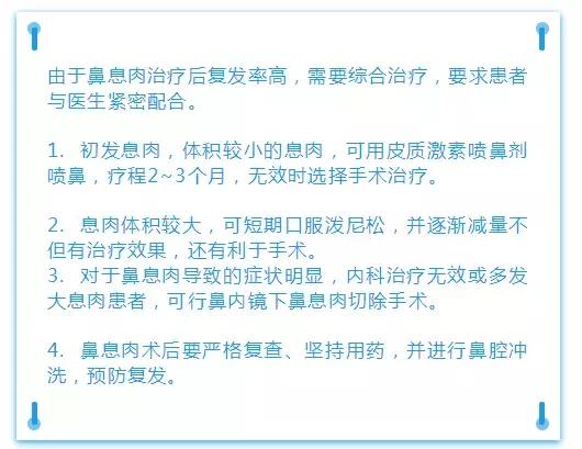 发现息肉怎么办？会癌变吗？要不要切？专家建议请收下