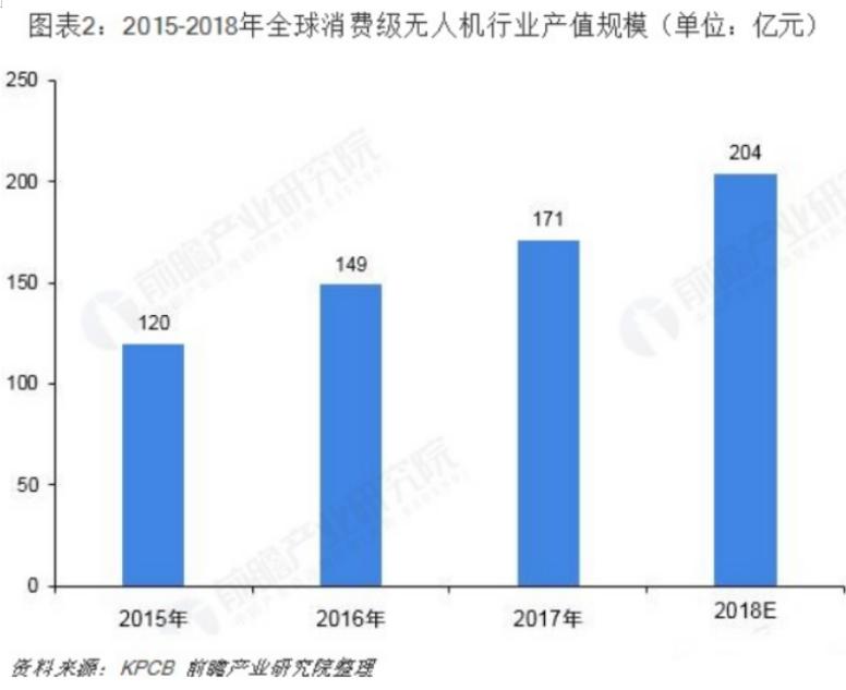 大疆创始人汪滔的故事,大疆汪滔的创业经历