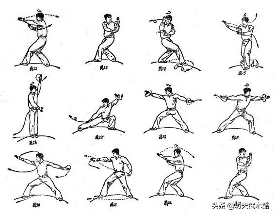 梁氏八卦掌八大母掌演示,八卦掌八大掌完整示范