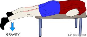 膝关节置换后的康复锻炼方法视频,膝盖痛锻炼膝盖的正确方法