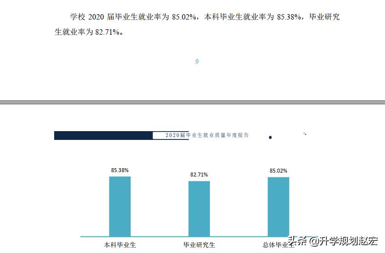 贵医大2023录取分数,内医大就业率