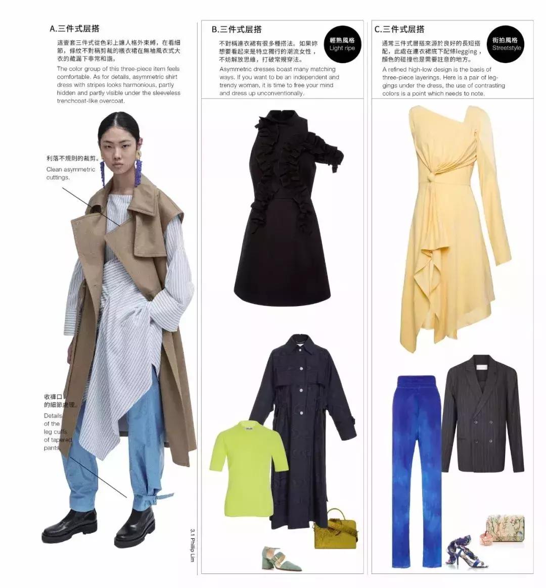 t台2021年春夏女装设计流行款式,2022春夏女装流行趋势流行面料