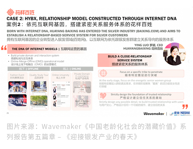 老人每天上网超十个小时,51%的中老年每天上网4个小时