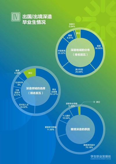 大湾区教育发展迎来哪些新机遇,走进大湾区感受新魅力