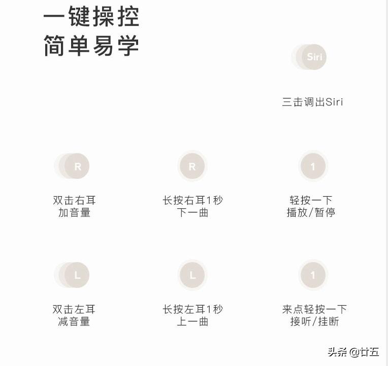 蓝牙耳机怎样才能使用,蓝牙耳机不好使一般怎么整