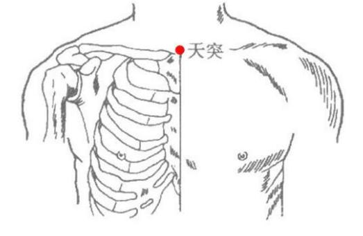 小儿推拿祛痰湿最有效的穴位,咳嗽按摩哪个穴位最有效祛痰