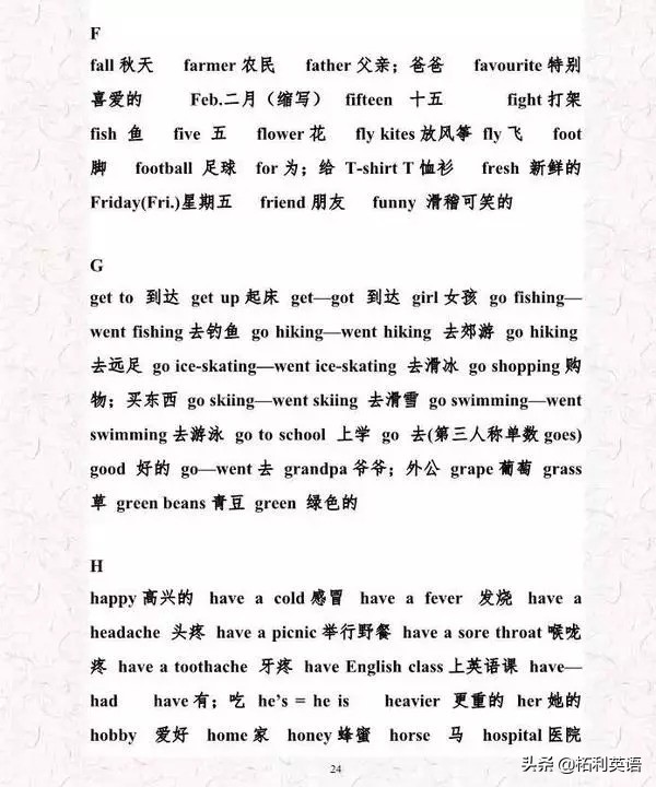 老师推荐小升初英语阅读必考题,老师小升初复习资料推荐