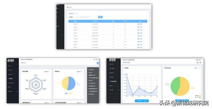 新锦成就业,新锦成就业指导答案