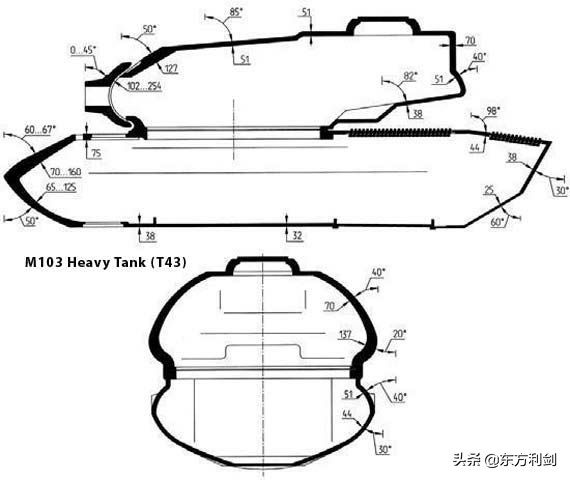 IS-3坦克的真实性能究竟怎样？