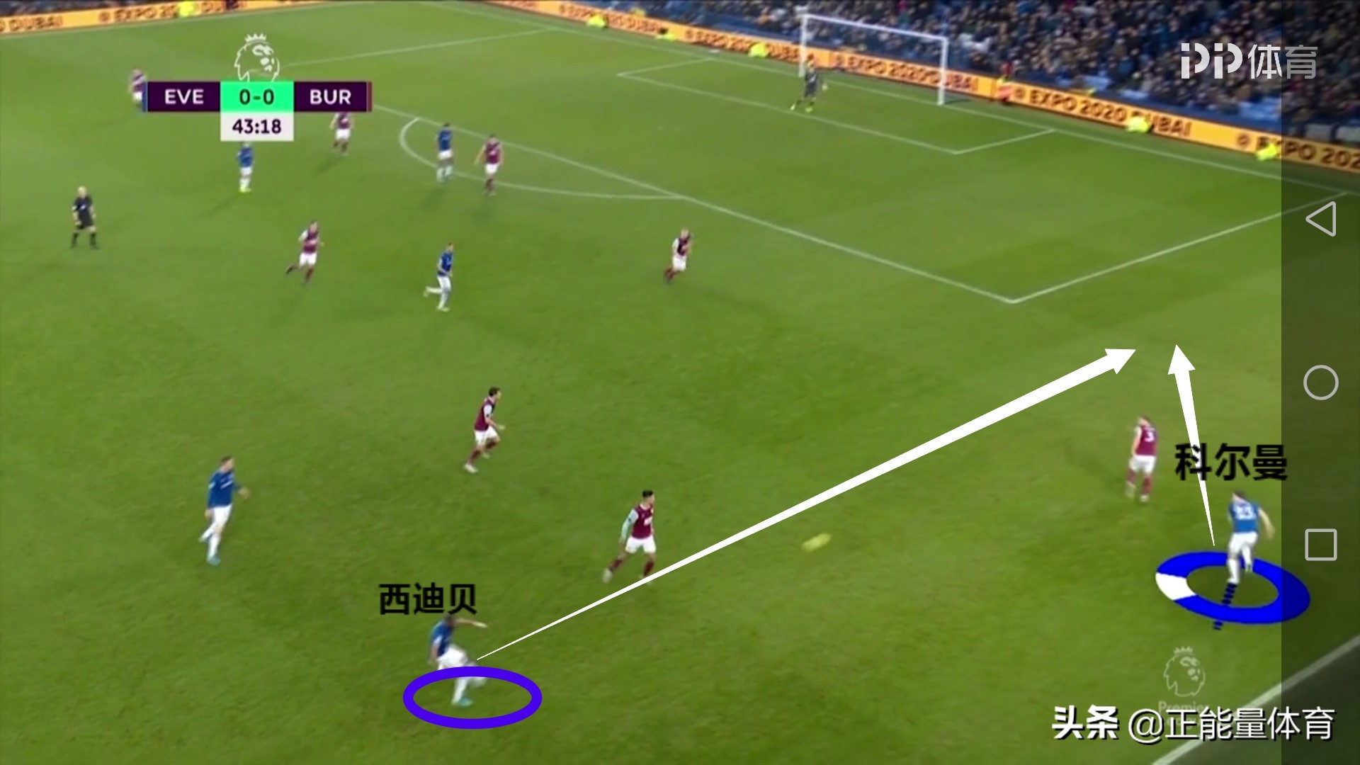 安切洛蒂433阵型讲解,安切洛蒂阵型战术讲解