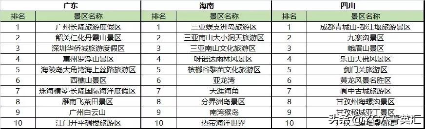 江阳区旅游观光推荐,金沙滩海上丝绸之路景点