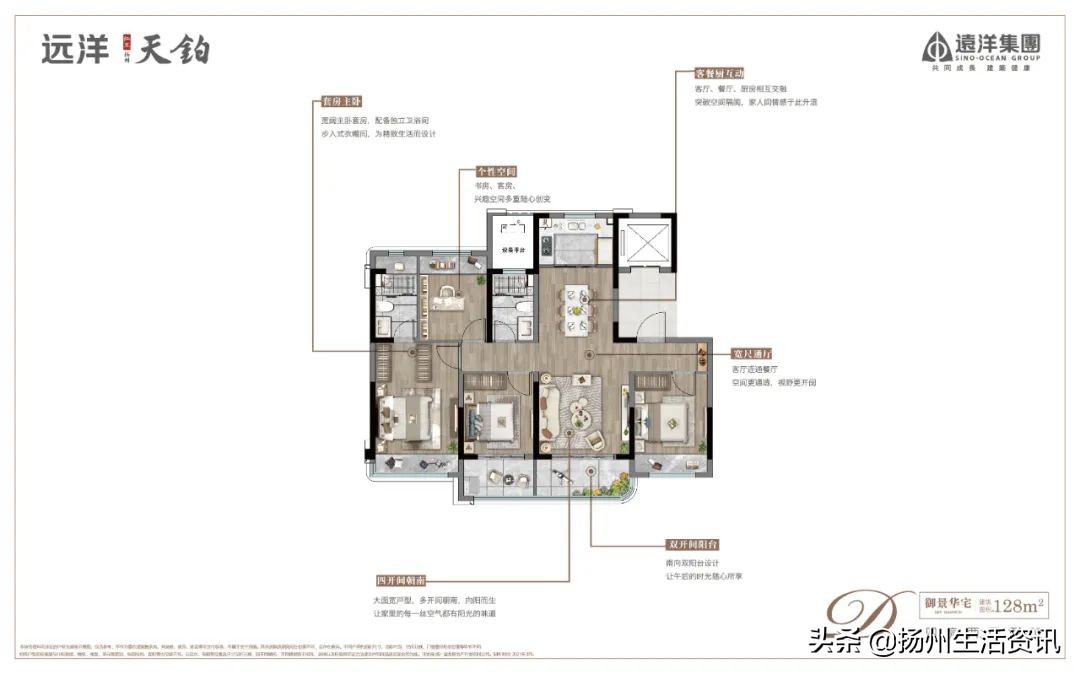 扬州4月房产销售排行榜,2022年扬州在售楼盘销量