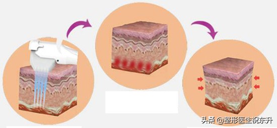 医生不会告诉你的这些知识,医生不会说的