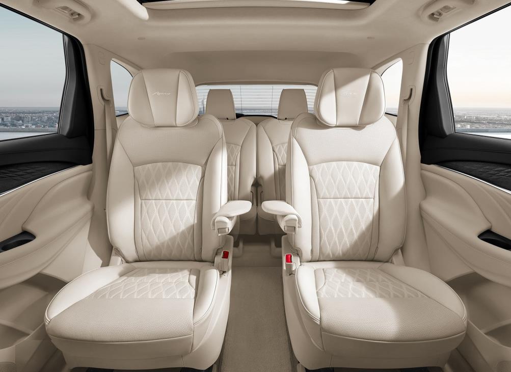 suv六座和七座mpv怎么选,五座六座七座SUV哪款性价比更高