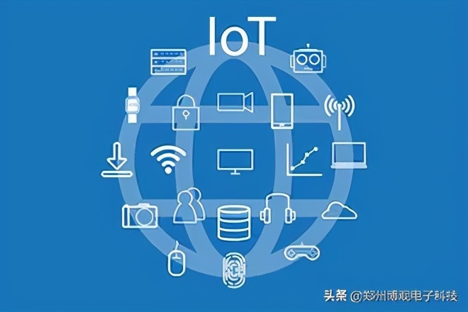 物联网远程操控软件,物联网远程控制使用什么软件