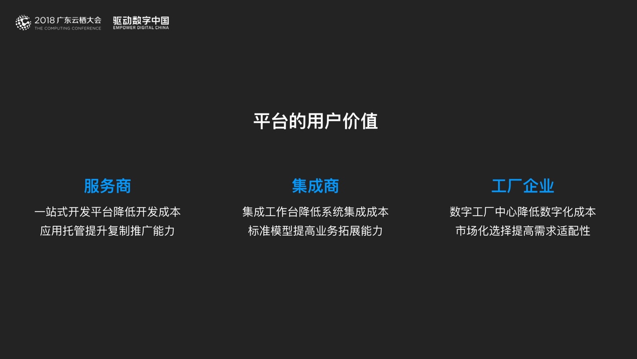 阿里云首席智联网科学家宣布计划,智联网科学家丁险峰