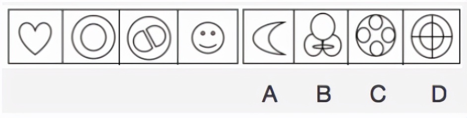 最新天津市事业单位考试真题,天津市事业单位职测考试时长