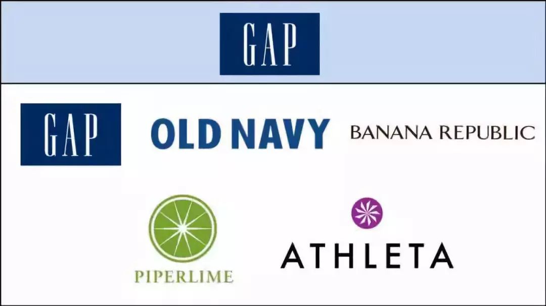 全球最大时尚品牌集团,中国时尚集团