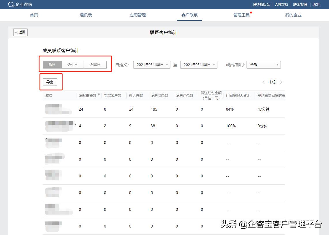 企业微信怎么查看员工的沟通数据,企业能够查看员工微信转账记录么