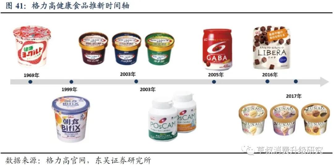 华熙生物真的好用吗,华熙生物的含金量