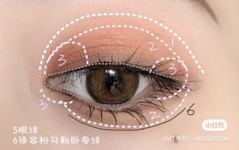 如何选择适合自己的化妆品牌子,大牌化妆品vs平价化妆品对比