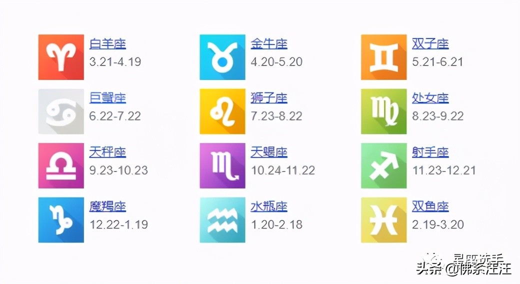 盘点星座是由什么转变而来,什么是星座星座是由什么构成的