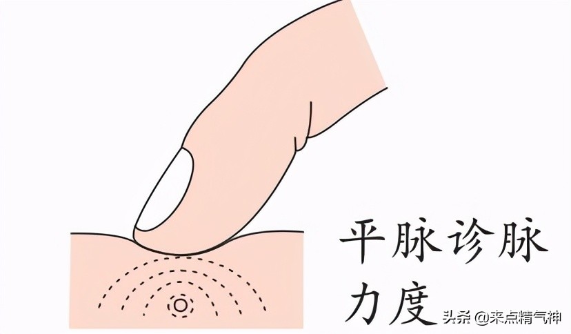 自己摸脉搏感觉比较弱,摸脉搏怎么判断病情