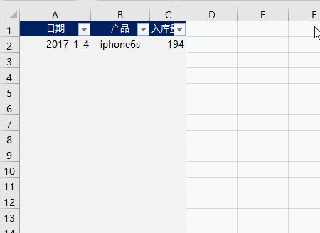 你会用ctrl+enter键吗,你会用鼠标吗