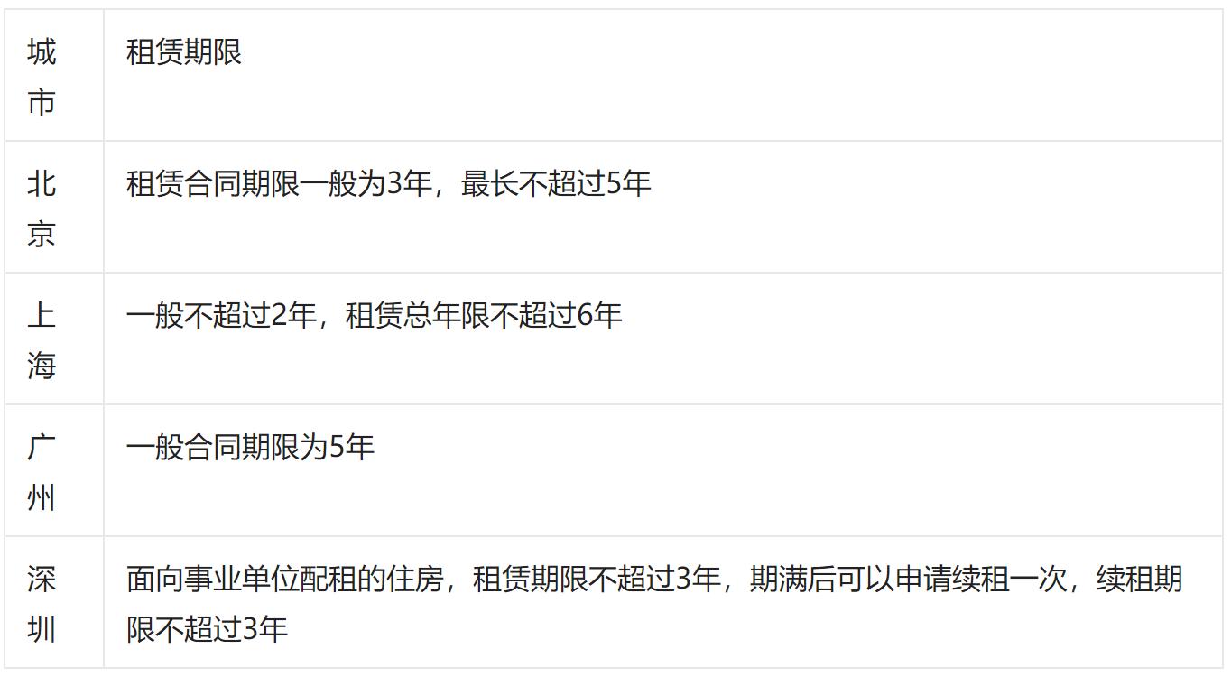 怎样申请廉租房合阳,怎样申请廉租房济宁