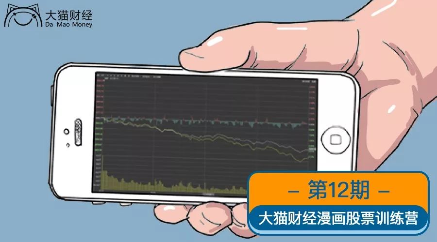 上证大盘黄白线如何设置,大盘黄白线指标使用方法