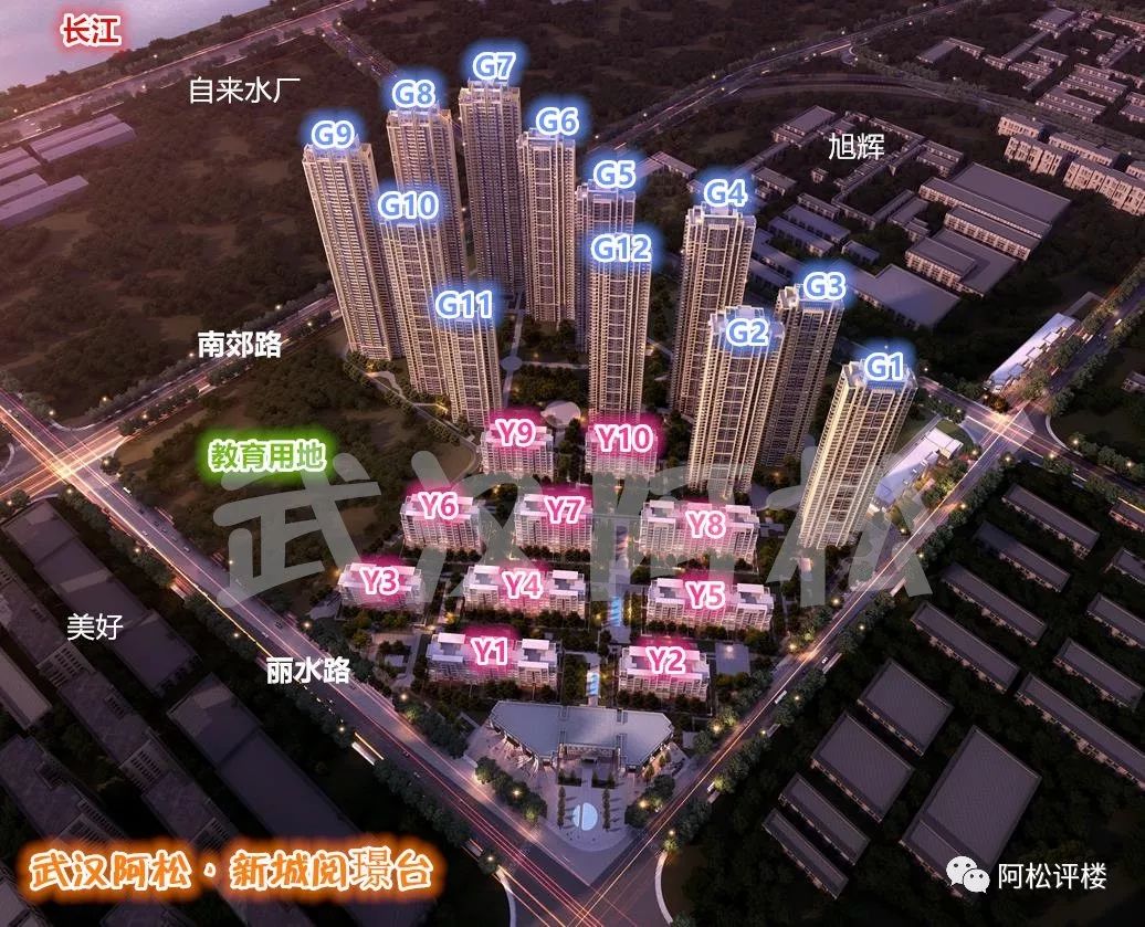 白沙洲新楼盘排行榜2020,白沙洲最火盘