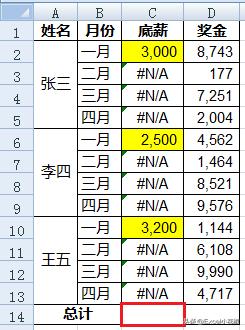 Excel–存在错误值,也能正常求和
