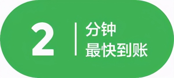 熊猫速汇欧洲汇款,极简汇款和熊猫速汇