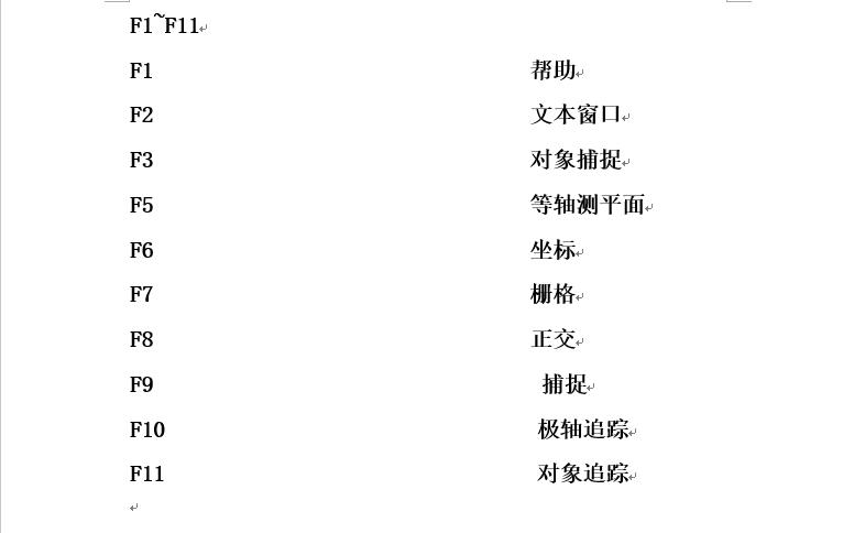 cad图纸免费分享网站,cad图纸免费素材