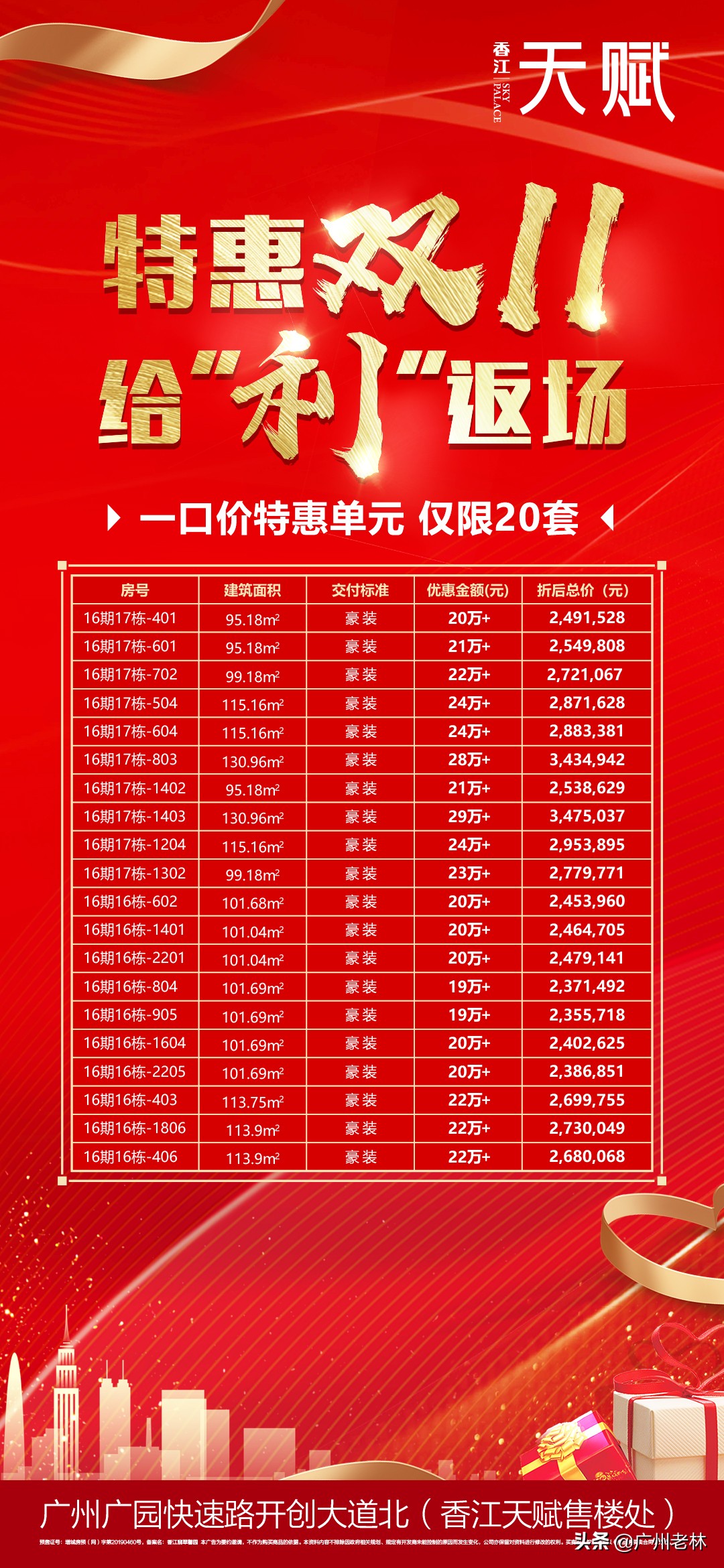 新塘香江天赋楼盘,广州新塘香江天赋翡翠绿洲的房价