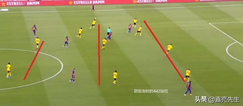 夏窗完美补强的阿森纳，埃梅里会如何打造攻防体系