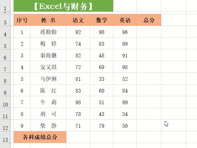 excelalt快捷键组合大全,excelalt键的快捷用法大全