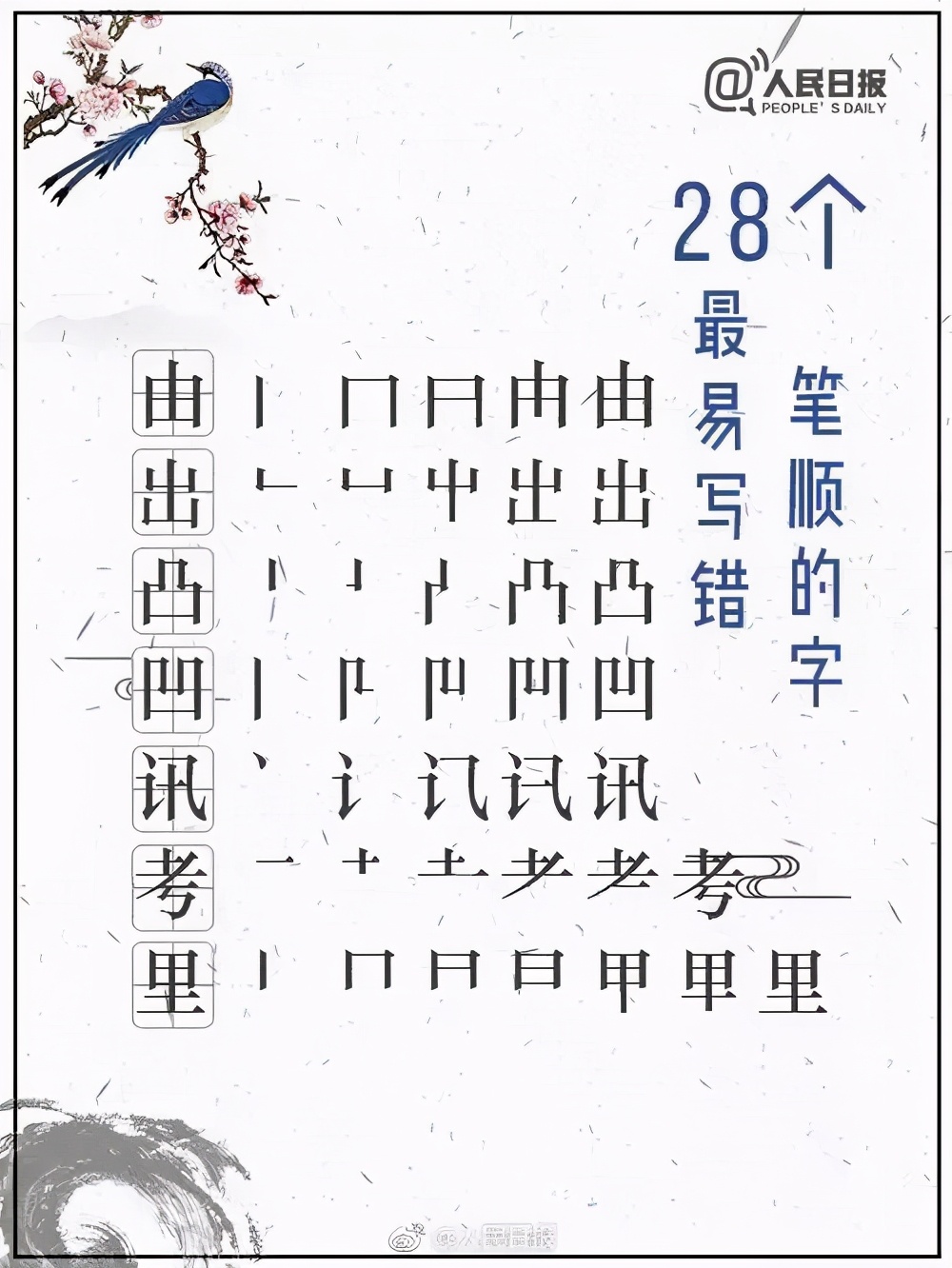 容易写错笔顺的字汇总,容易写错笔顺的字100个