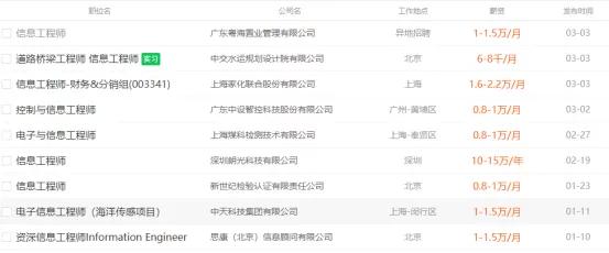 武汉工程大学学生成绩,武汉工程大学学子扬帆起航