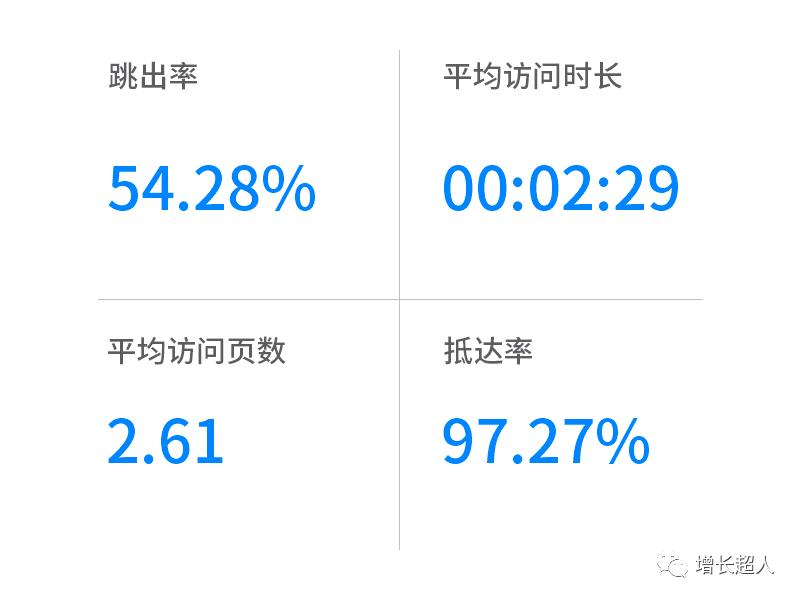 如何建立一个优质官网,如何做出一个好的官网