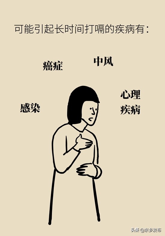 打嗝停不下来怎么消除,打嗝停不下来小窍门10秒钟搞定