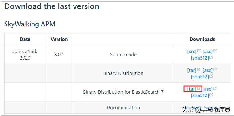 zipkin实现分布式链路追踪,zipkin链路追踪怎么实现