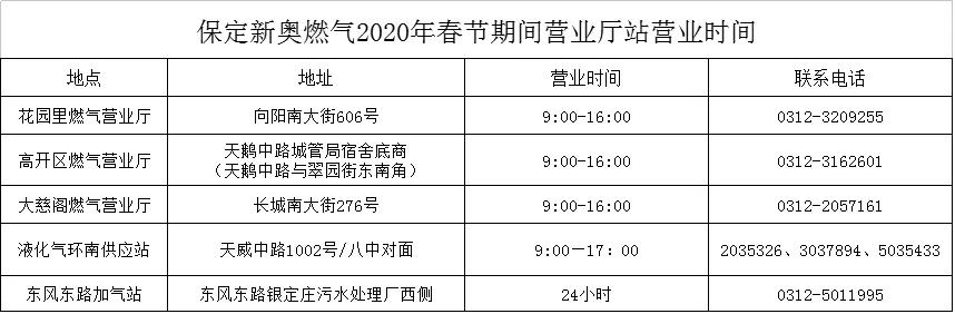 春节服务早知道购物出行看好喽