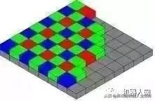 机器人视觉导航定位算法,机器人视觉系统组成及定位算法