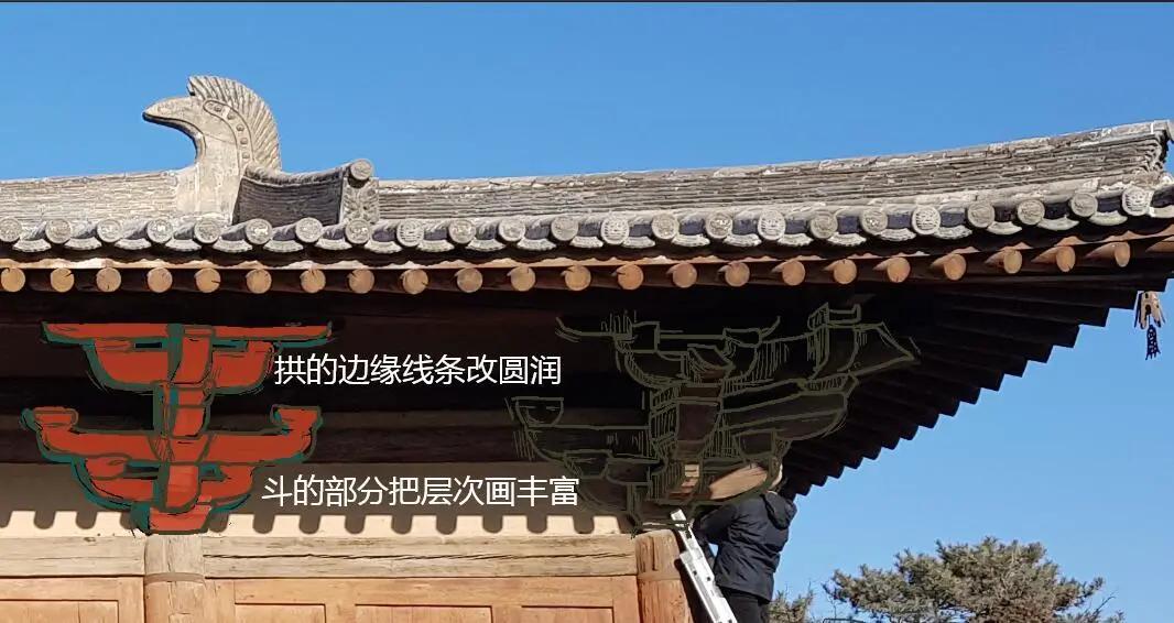 中国古建筑画法教程儿童画,古建筑手绘室内设计效果图