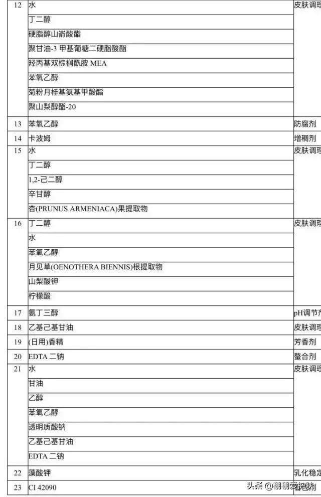 韩国兰芝睡眠面膜100ml,韩国兰芝睡眠面膜功效